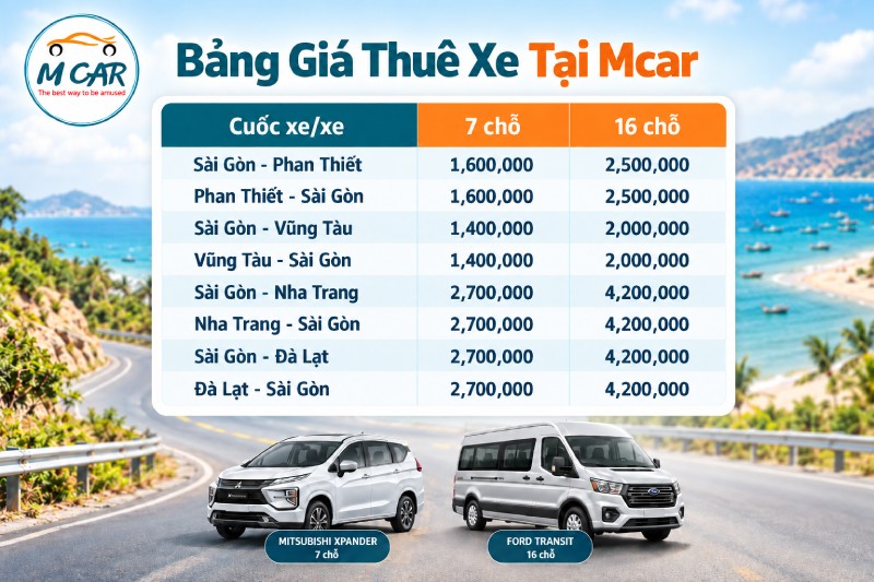 Bảng Giá xe riêng Sài Gòn đi Mũi Né bao nhiêu?